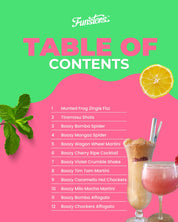 Free Cocktail eBook : Decadent Dessert Drinks